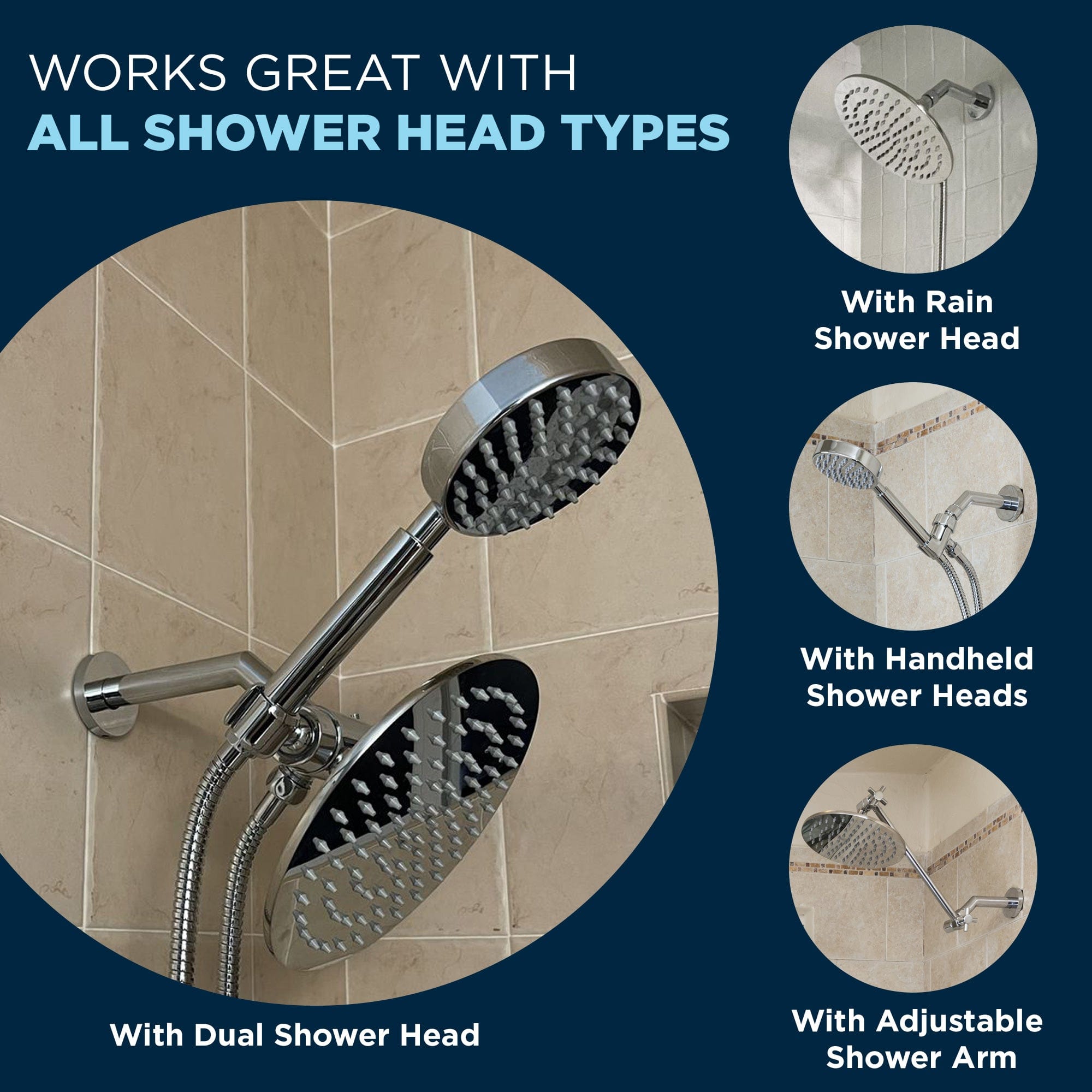Different Types Of Shower Heads, Shower Head Types
