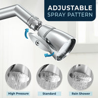 Adjustable Spray Pattern All Metal 2-Inch High Pressure Shower Head Set - Complete Shower System with Valve and Trim Chrome / 2.5 - The Shower Head Store