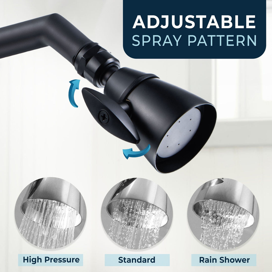 Adjustable Spray High Pressure Shower Head Fixed Showerhead 2-Inch All Metal Matte Black / 2.5 - The Shower Head Store