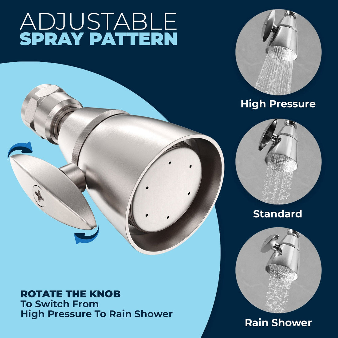 Adjustable Spray Fixed Small Shower Head Adjusts Angle Up to 23 Degrees Brushed Nickel / 2.5 - The Shower Head Store