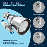Adjustable Spray Pattern All Metal 2-Inch High Pressure Shower Head Set - Complete Shower System with Valve and Trim Chrome / 1.75 - The Shower Head Store