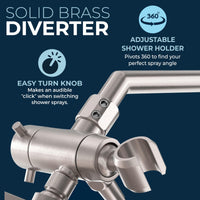 Diverter 3-Spray Dual Shower Head Brushed Nickel / 1.75 - The Shower Head Store