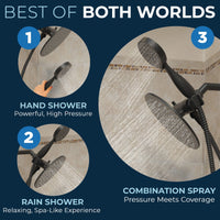 Best of Both Worlds 3-Spray Dual Shower Head Matte Black  / 1.75 - The Shower Head Store