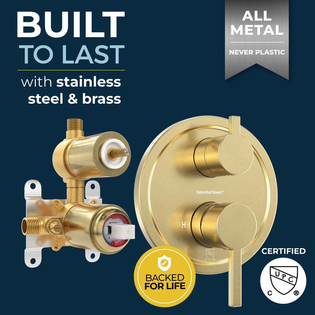 Built to Last 2-Handle Valve and Trim Brushed Gold  - The Shower Head Store