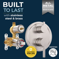 Built to Last 2-Handle Valve and Trim Brushed Nickel - The Shower Head Store