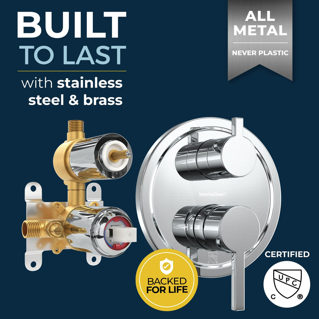 Built to Last 2-Handle Valve and Trim Chrome - The Shower Head Store