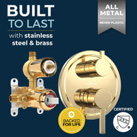 Built to Last 2-Handle Valve and Trim Polished Brass  - The Shower Head Store