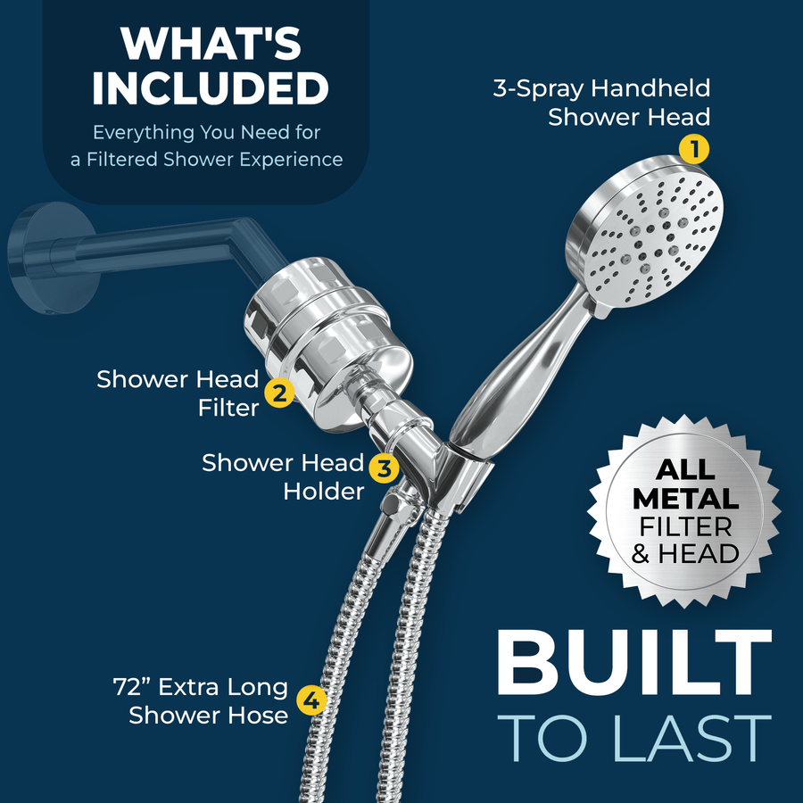 Built to Last All Metal Shower Head Filter with 3-Spray Handheld Shower Head Set Chrome / 2.5 - The Shower Head Store