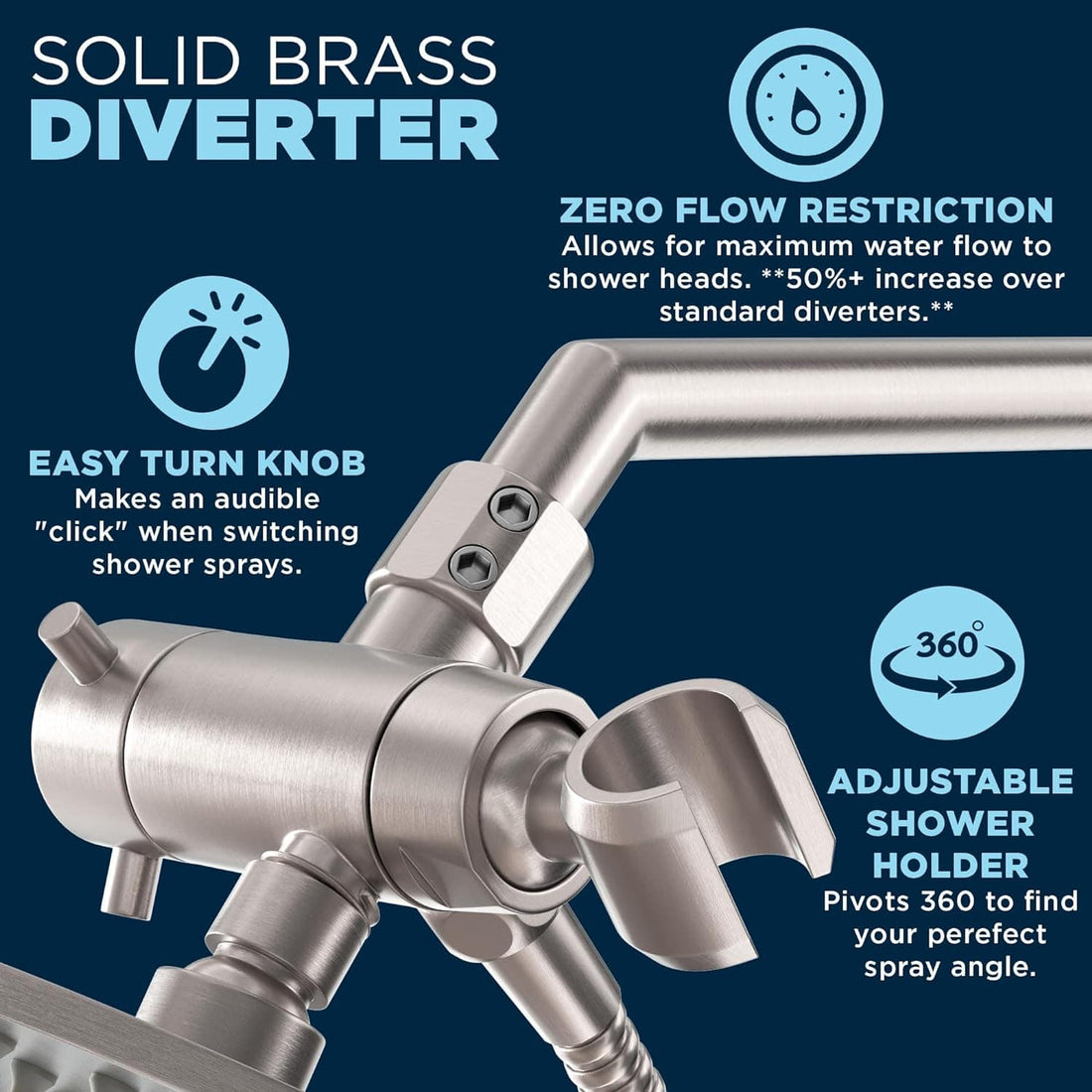 Diverter 1-Spray Dual with Adjustable Arm Brushed Nickel / 2.5 - The Shower Head Store