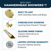 Why Buy 1-Spray Dual Shower Head Brushed Gold / 2.5 - The Shower Head Store