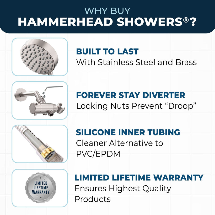 Why Buy HammerHead Showers 1-Spray Dual Shower Head Brushed Nickel / 2.5 - The Shower Head Store