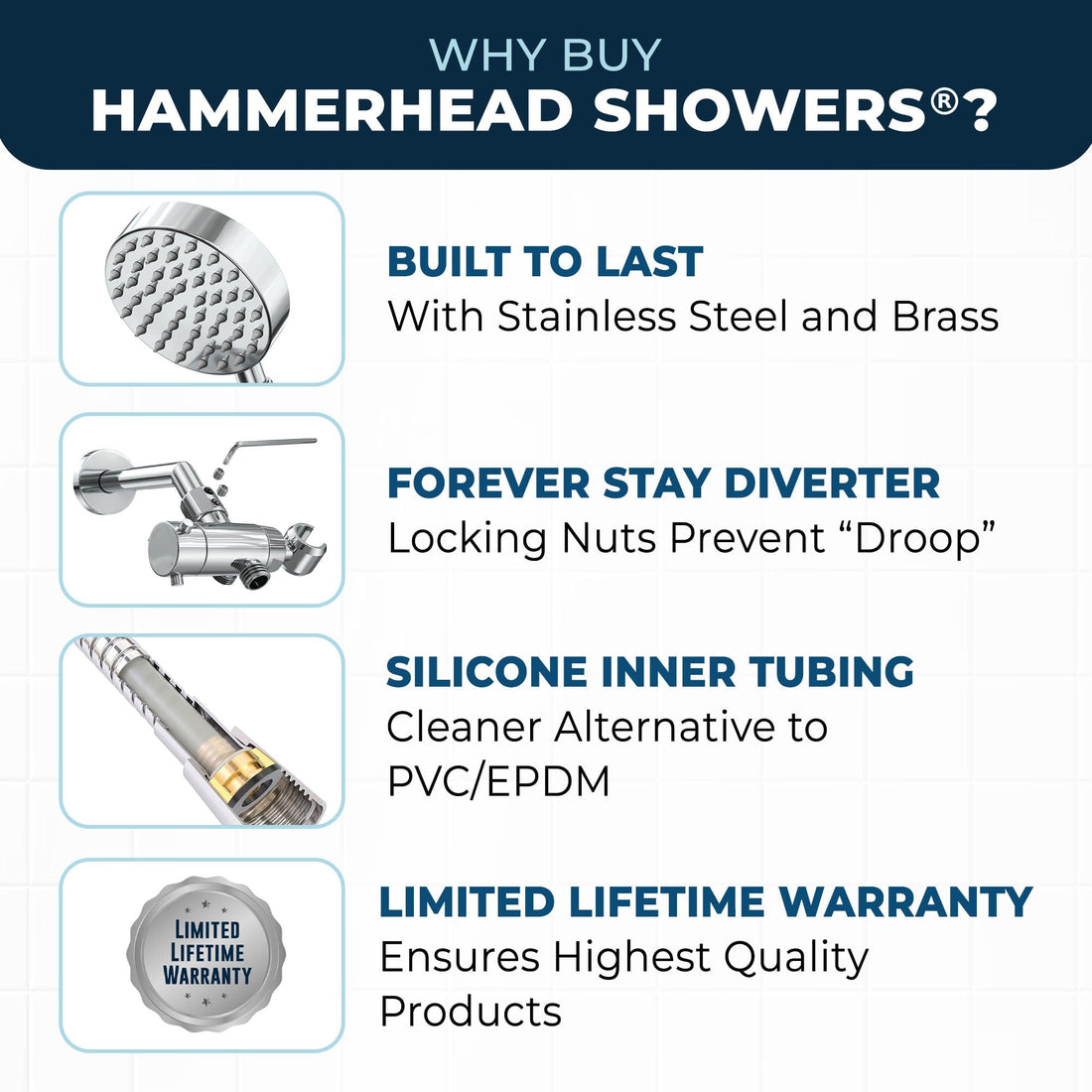 Why Buy HammerHead Showers 1-Spray Dual Shower Head Chrome/ 2.5 - The Shower Head Store