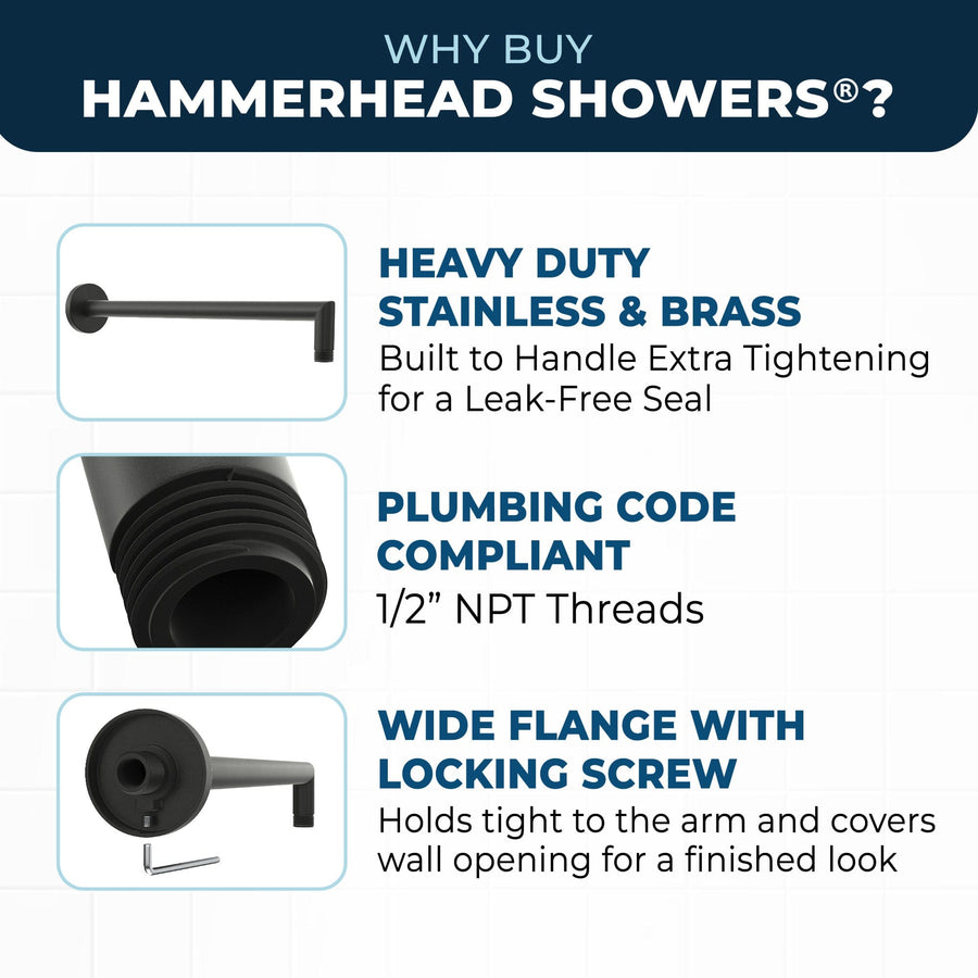 Features J-Shaped Overhead Shower Arm Matte Black  - The Shower Head Store