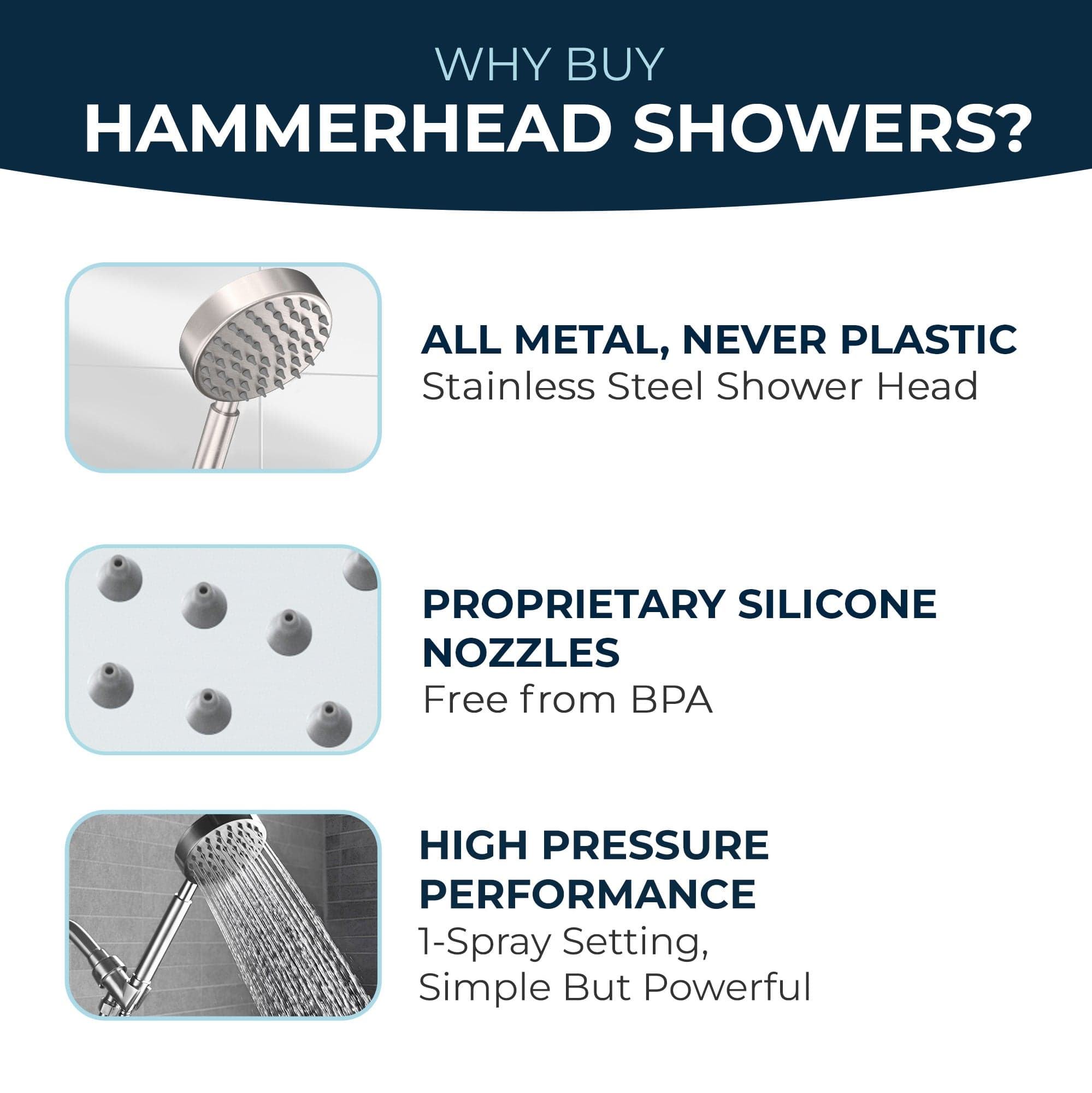 Flexispray Bermuda II 1 Function Hand Shower Chrome Hangsell