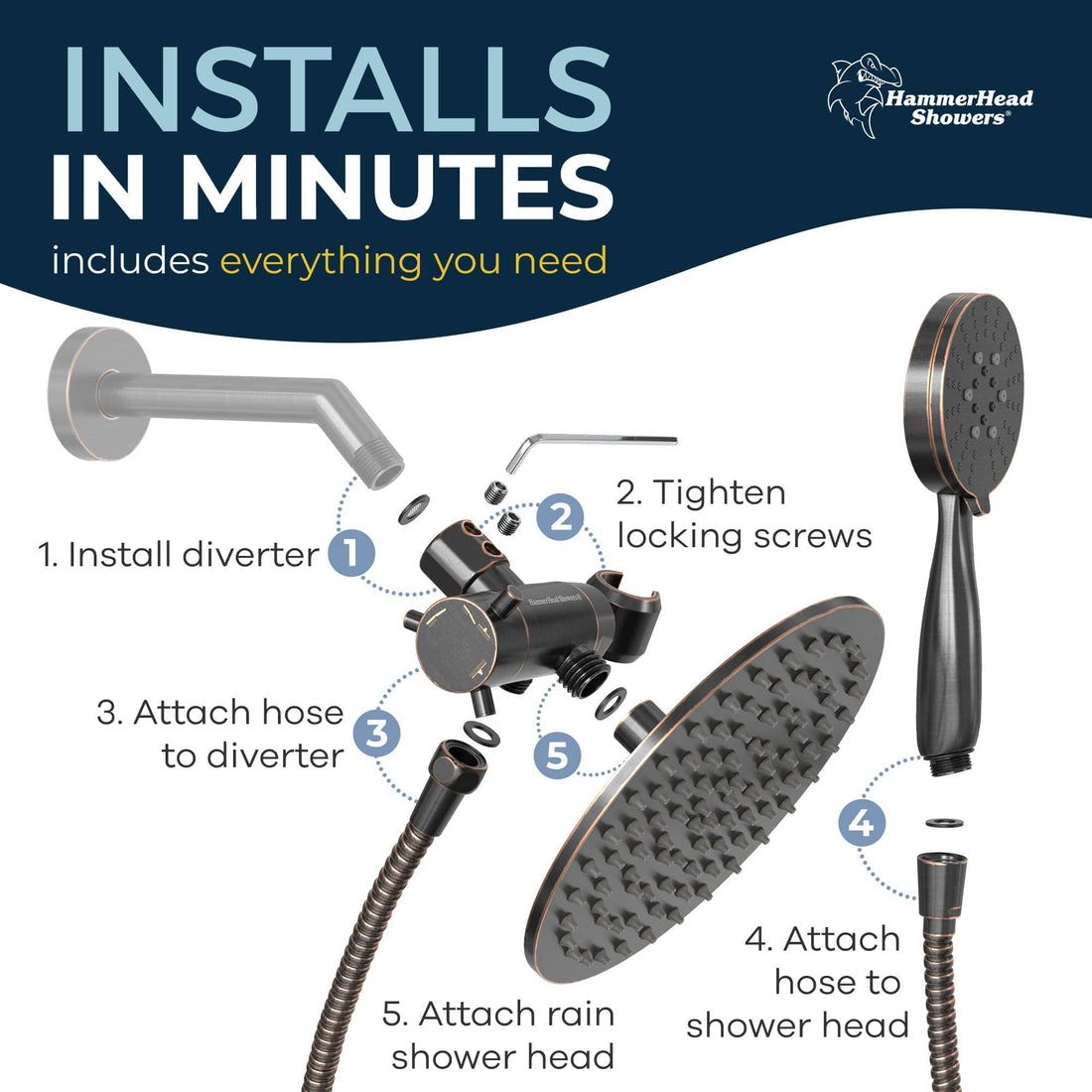 Installs in Minutes 3-Spray Dual Shower Head Oil Rubbed Bronze  / 1.75 - The Shower Head Store