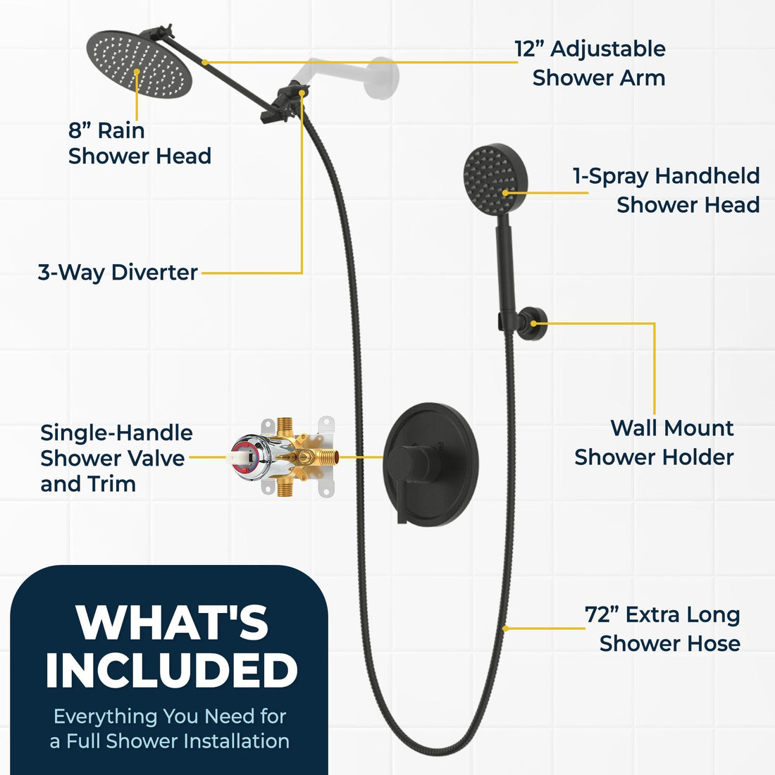 Inclusions All Metal Dual Shower Head with Adjustable Arm and Shower Head Wall Mount with Valve and Trim Matte Black / 2.5 - The Shower Head Store