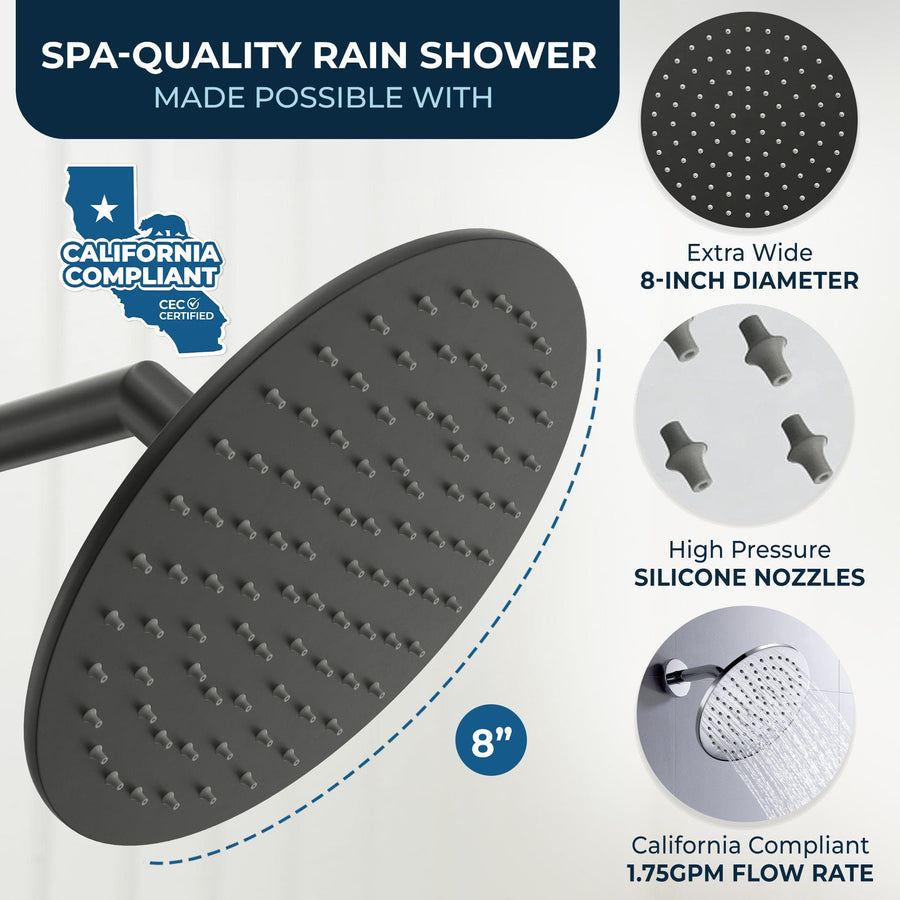 Spa Quality All Metal Shower Head Filter with 8 Inch Rainfall Shower Head Matte Black / 1.75 - The Shower Head Store