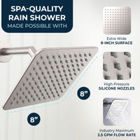 Spa Quality Rain Shower Square Rain Shower Head Brushed Nickel  / 2.5 - The Shower Head Store