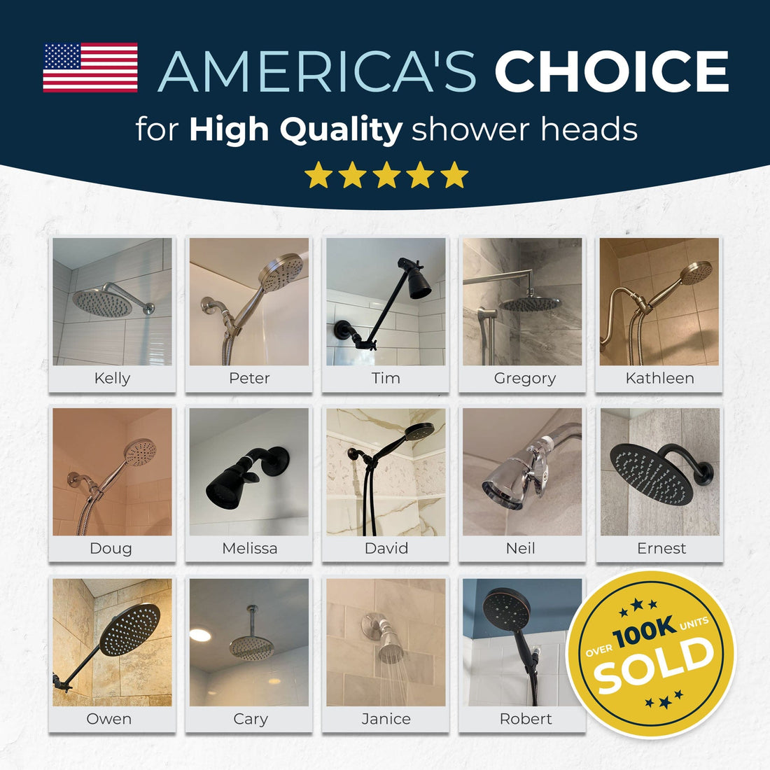 UGC High Pressure Shower Head Fixed Showerhead 2-Inch All Metal Brushed Nickel / 2.5 - The Shower Head Store