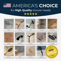 UGC HammerHead Showers 2 Inch Metal Shower Head Competitor Comparison Chrome / 1.75 - The Shower Head Store