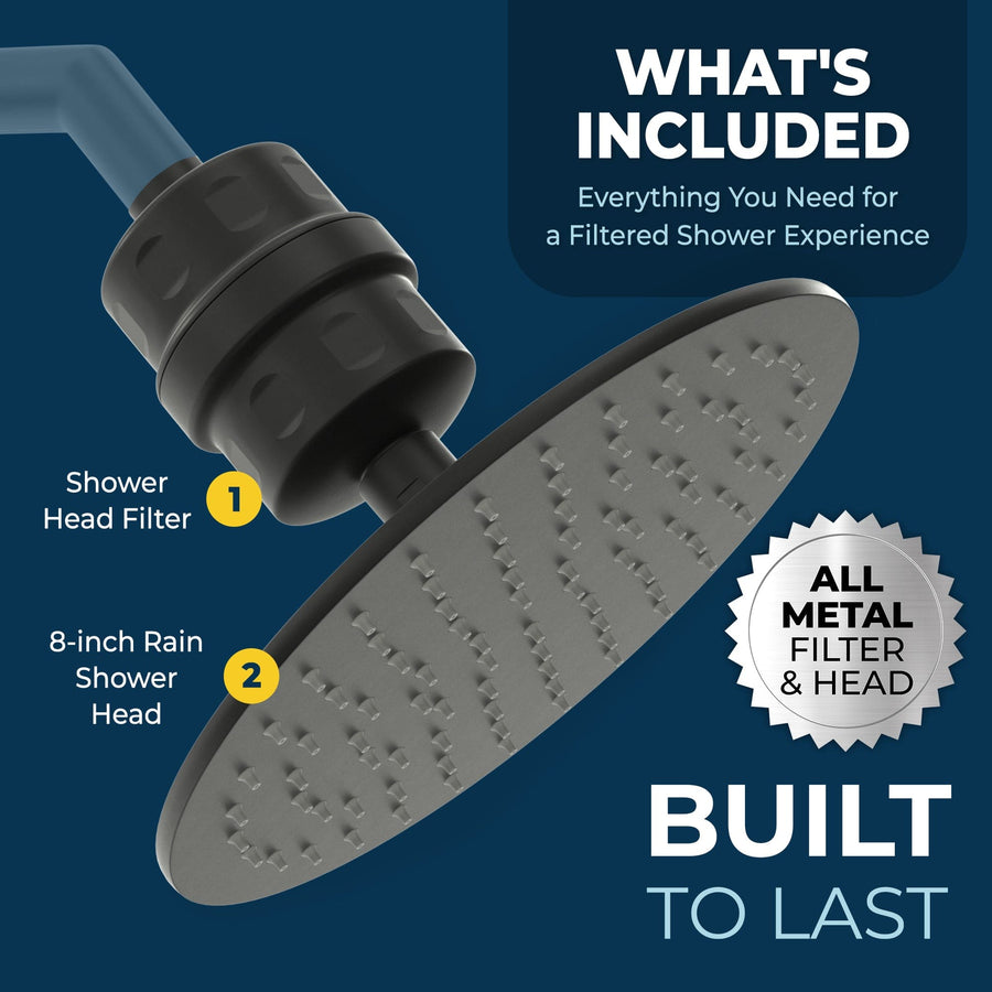 What's Included All Metal Shower Head Filter with 8 Inch Rainfall Shower Head Matte Black / 1.75 - The Shower Head Store