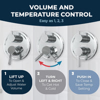 Volume and Temperature Control 2-Handle Valve and Trim Chrome - The Shower Head Store