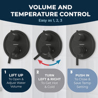 Volume and Temperature Control 2-Handle Valve and Trim Matte Black  - The Shower Head Store