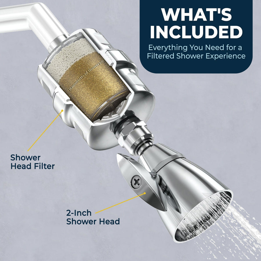 All Metal Shower Head Filter with 2-Inch Shower Head Set - Low Flow - 1.75