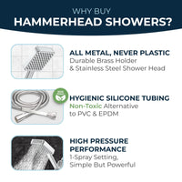 Why Buy HammerHead Showers Handheld Square Shower Head Set Chrome / 2.5 - The Shower Head Store